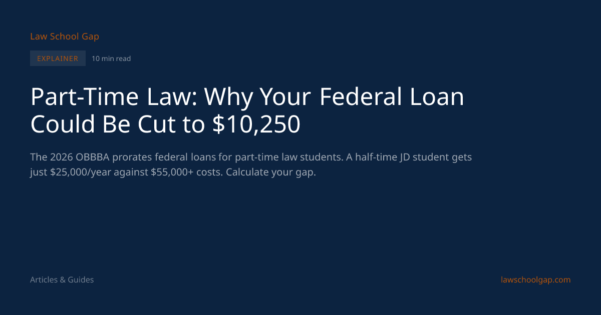 Part-Time Law: Why Your Federal Loan Could Be Cut to $10,250 | Law ...